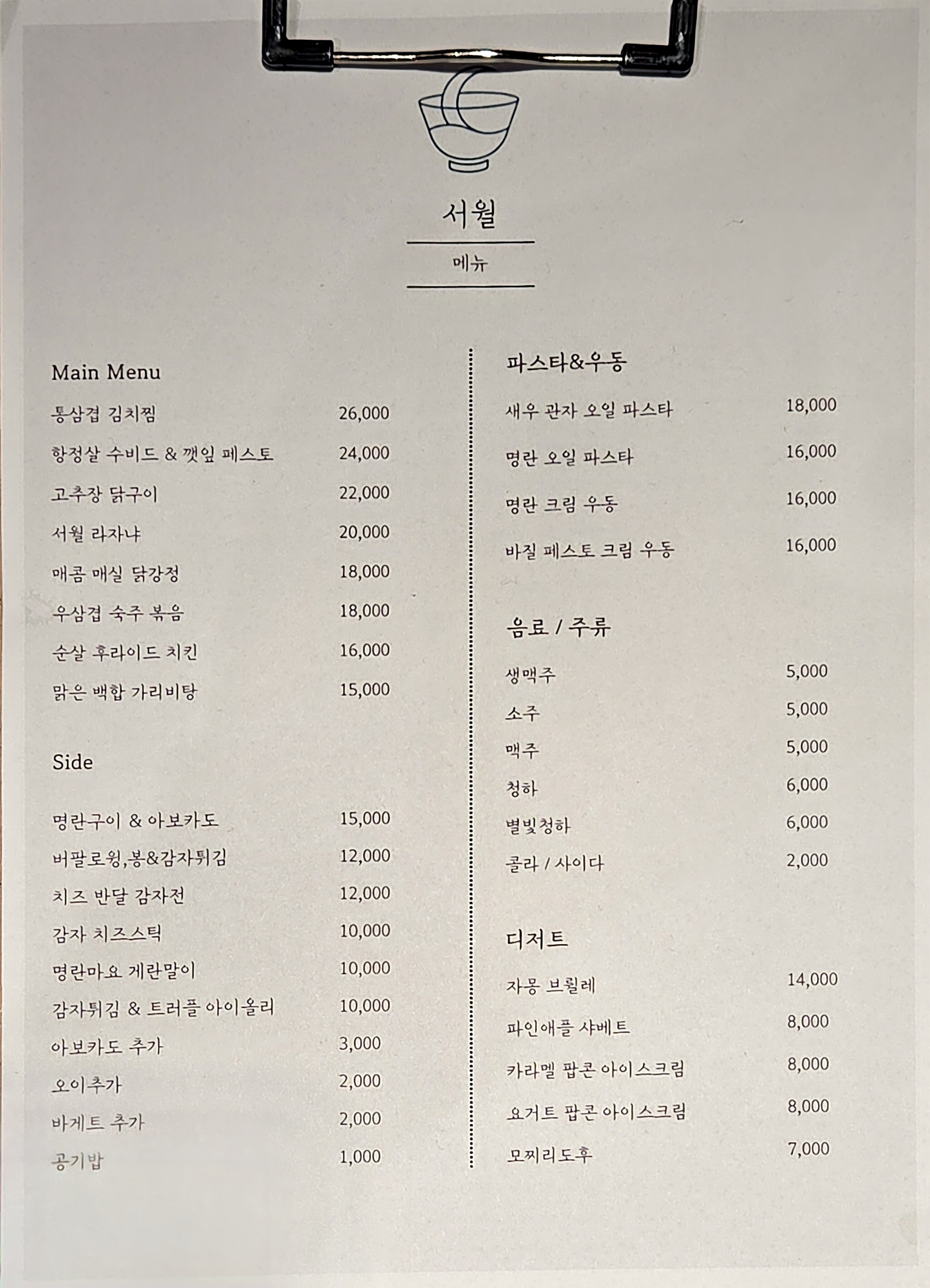 요약 정보 이미지
