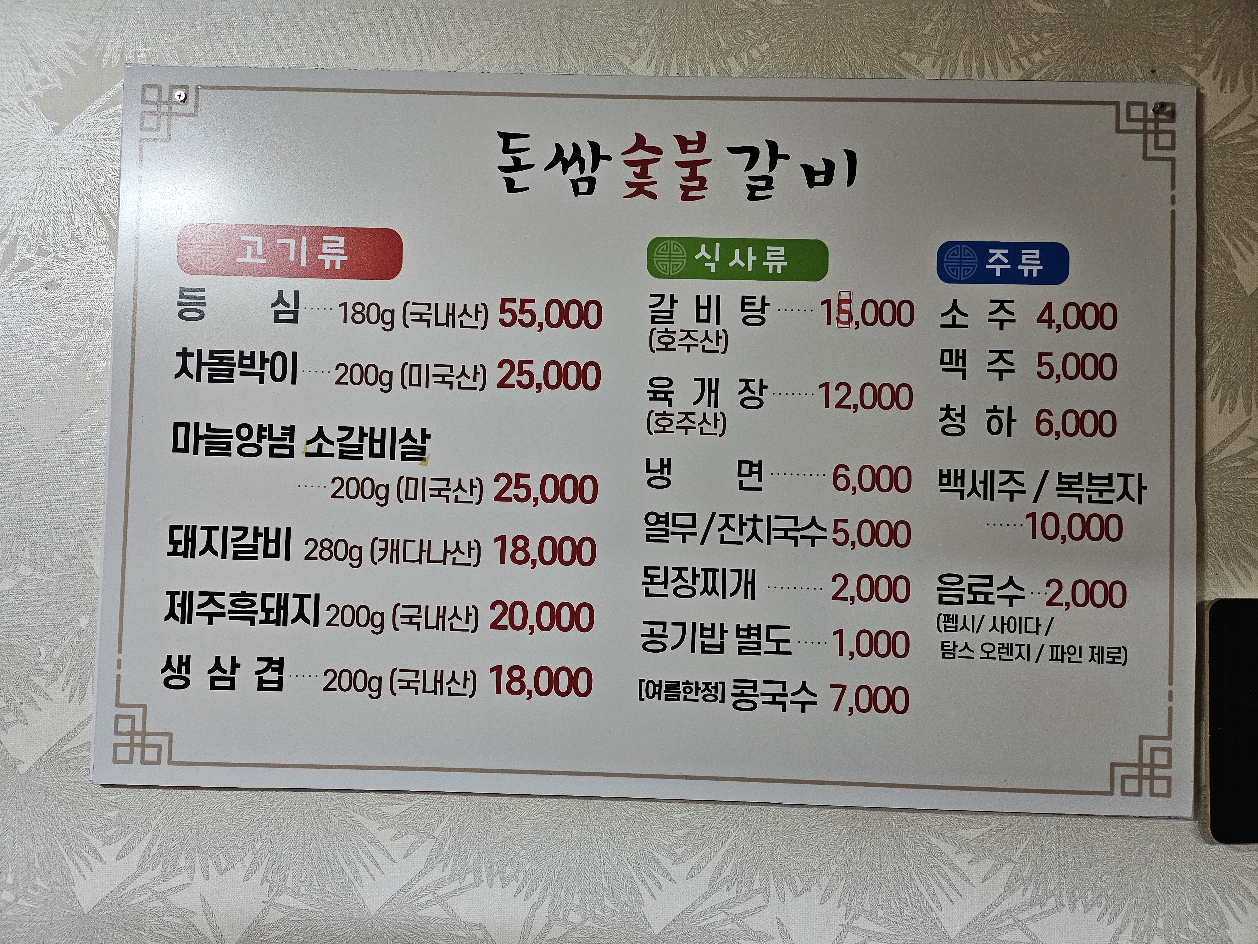 요약 정보 이미지