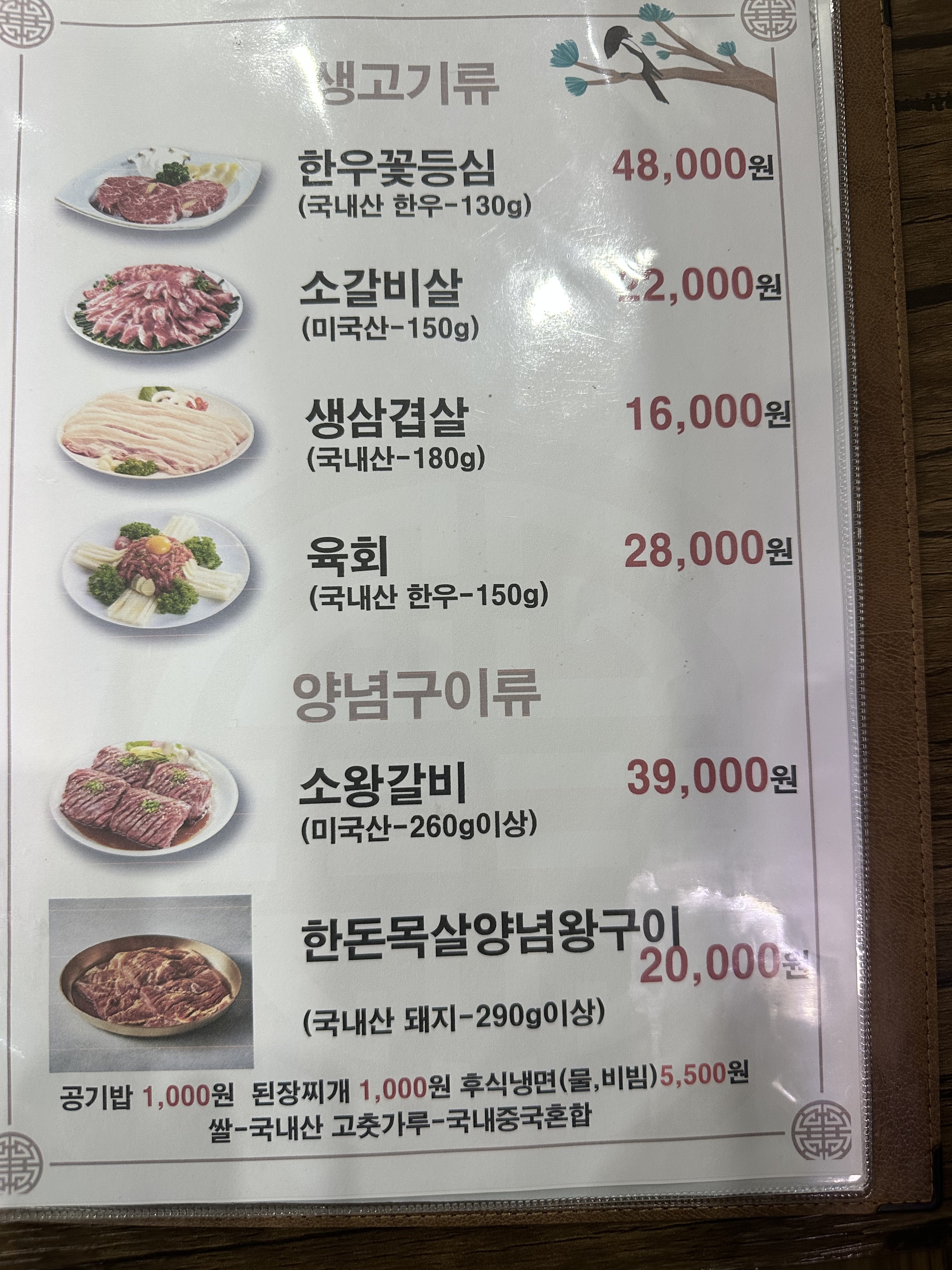 요약 정보 이미지