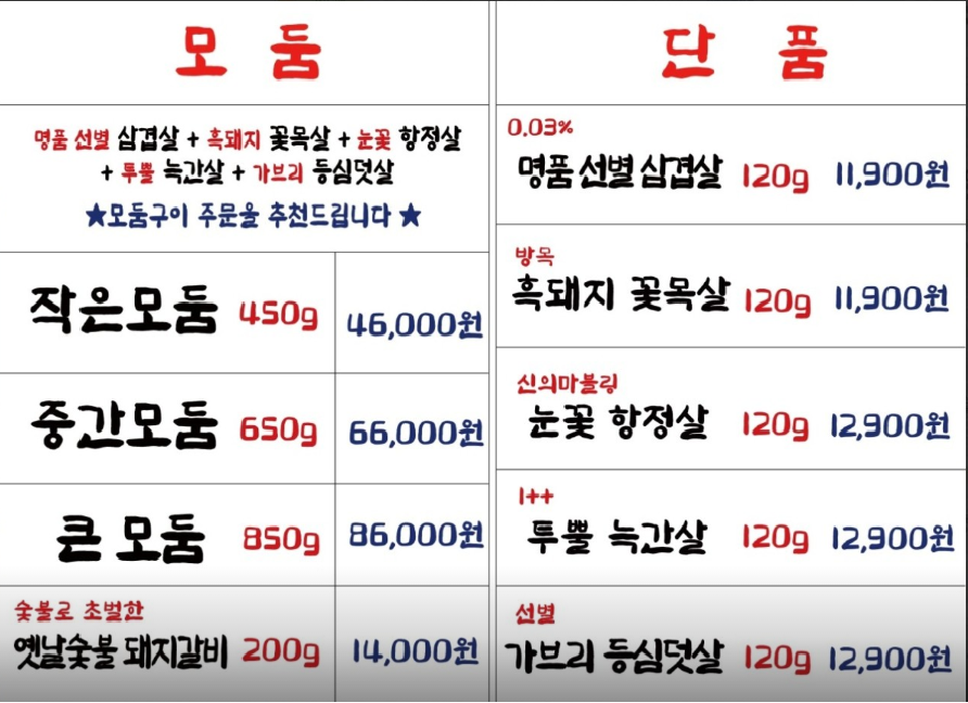 요약 정보 이미지