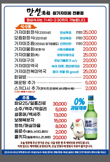 만선참가자미회