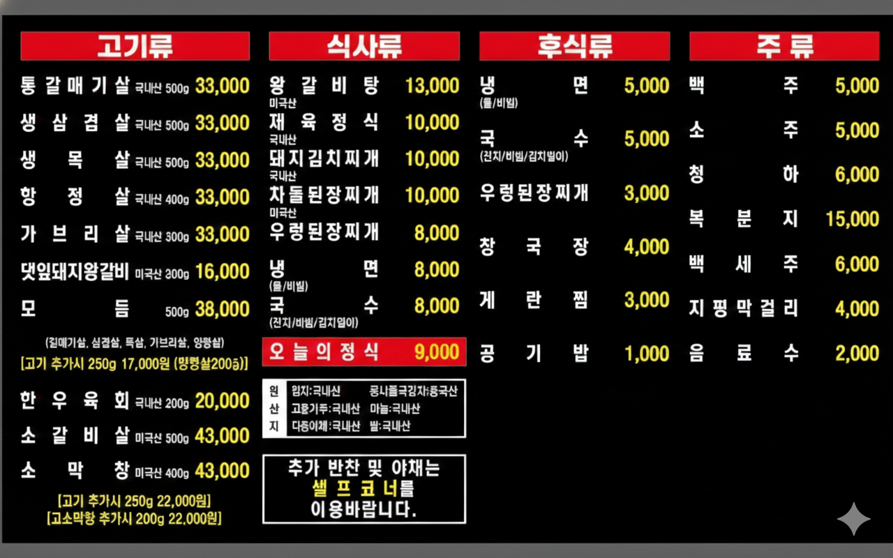 요약 정보 이미지