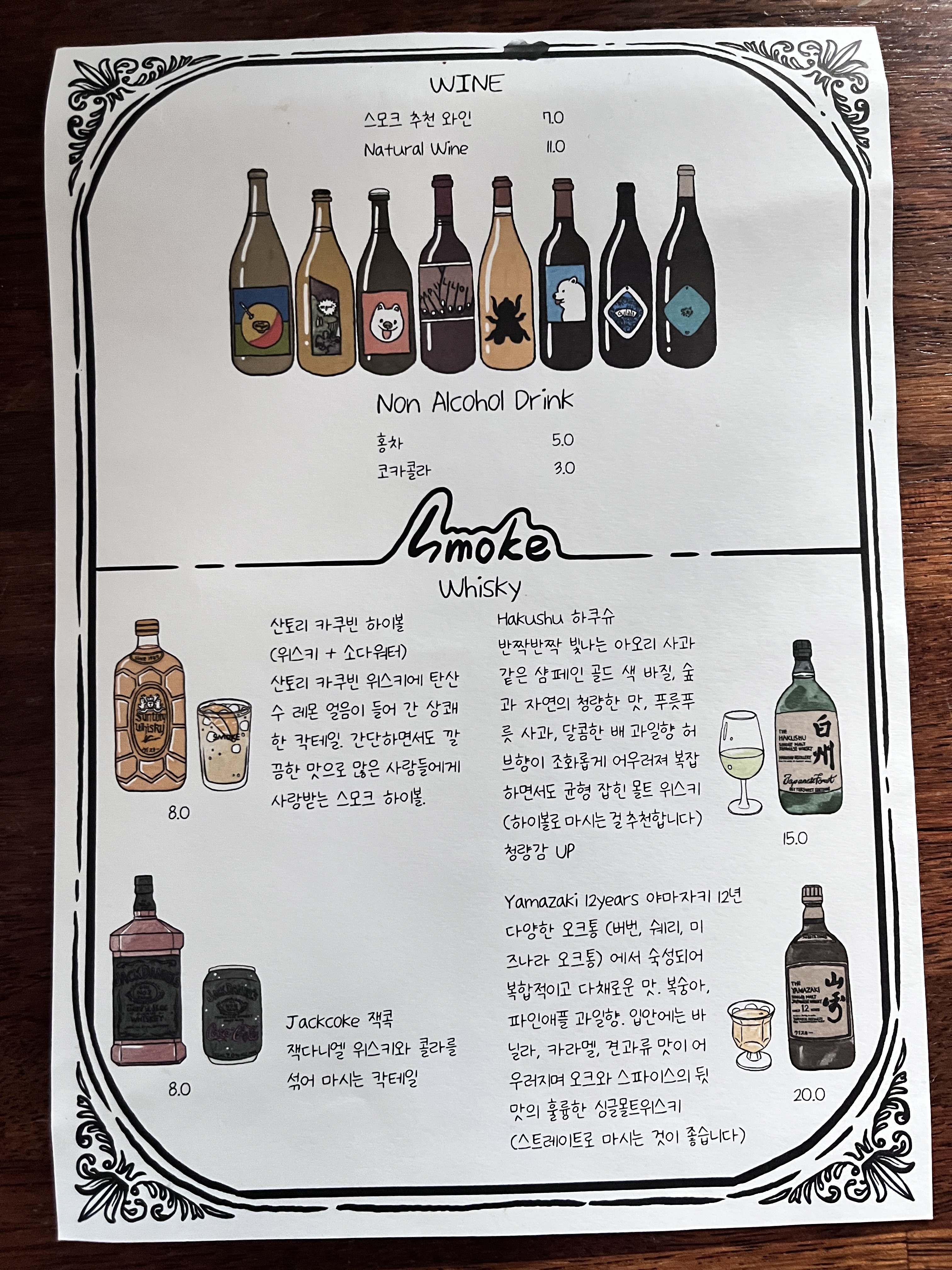 요약 정보 이미지