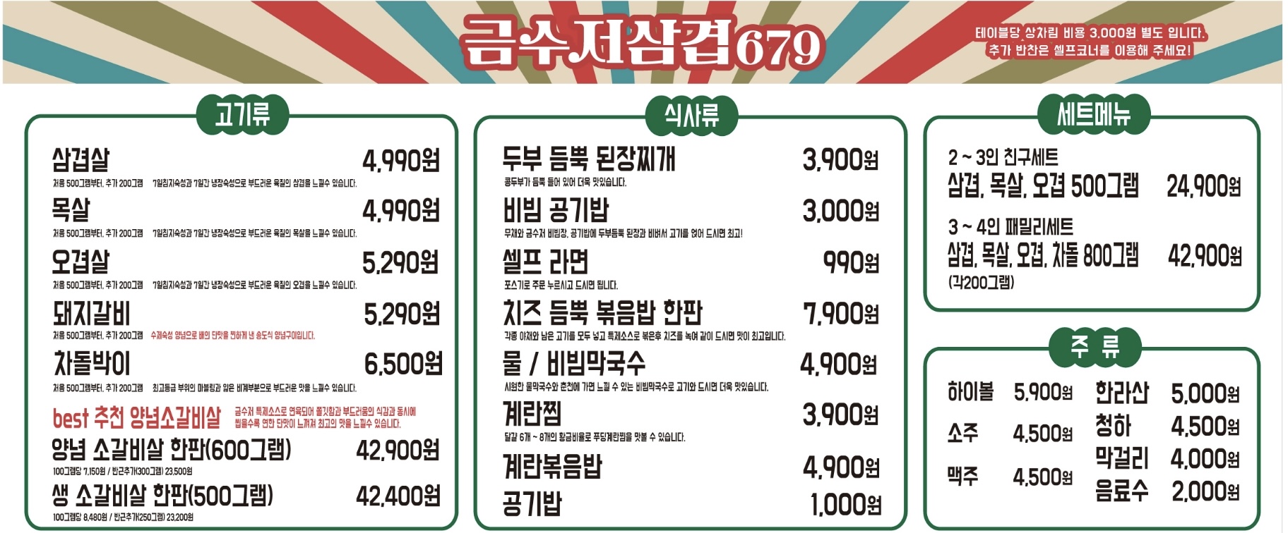 요약 정보 이미지