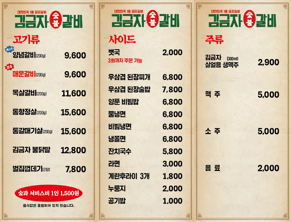 요약 정보 이미지