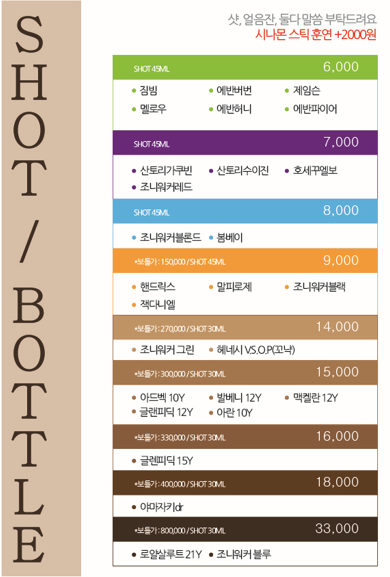 포앤달