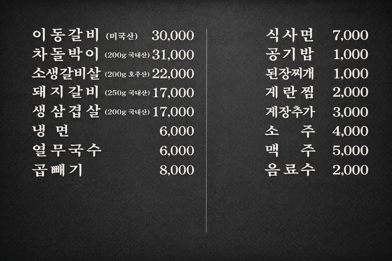 요약 정보 이미지