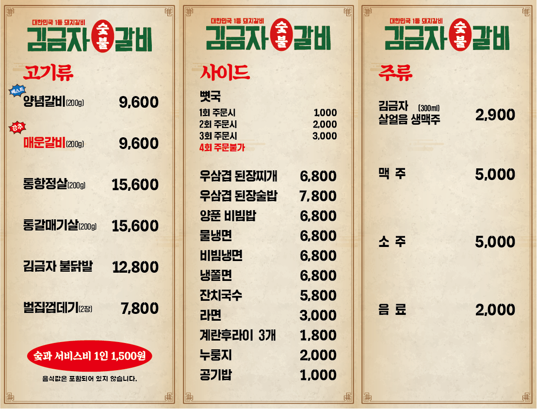 요약 정보 이미지