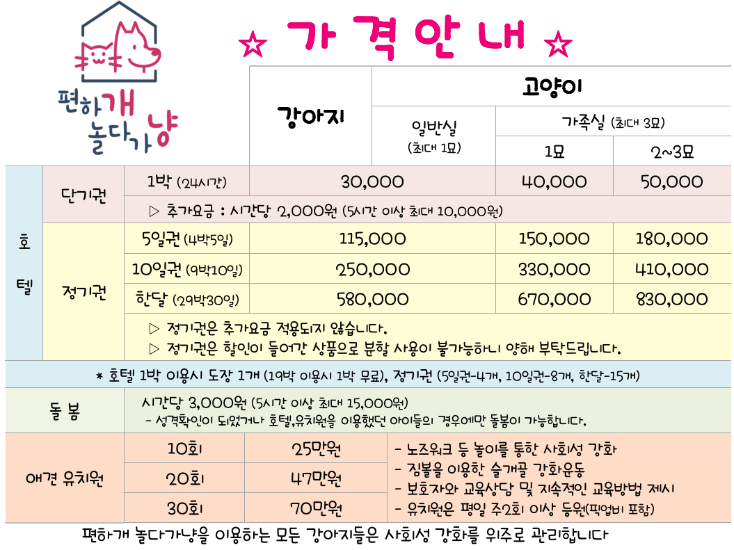 편하개놀다가냥 반려동물 동반 애견카페