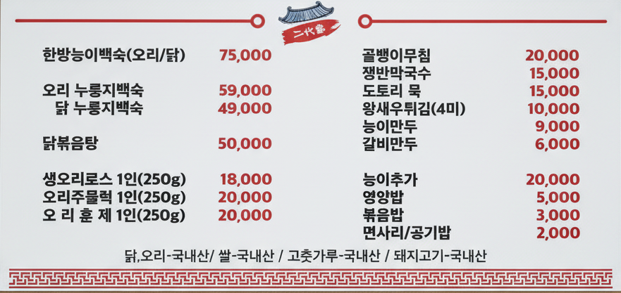 요약 정보 이미지