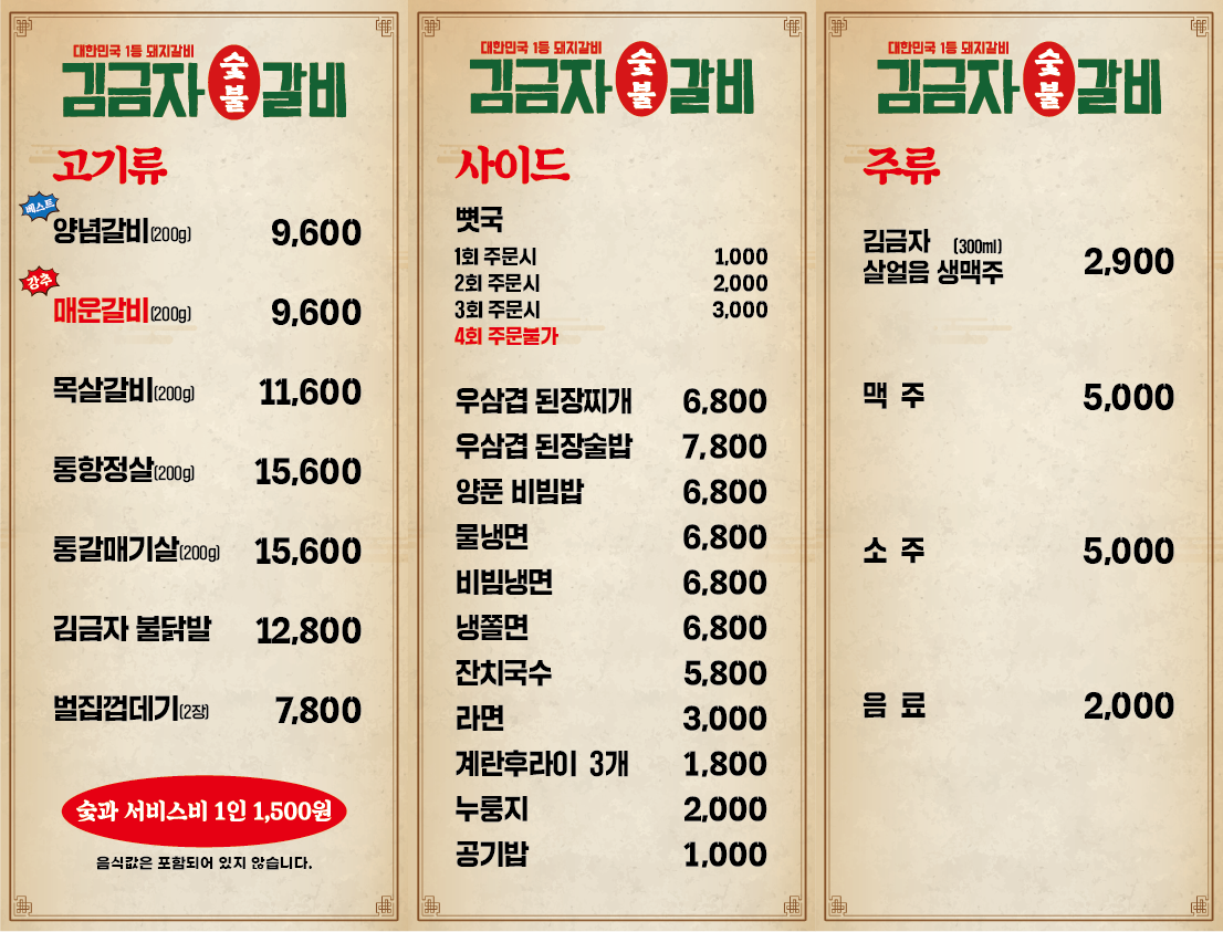 요약 정보 이미지