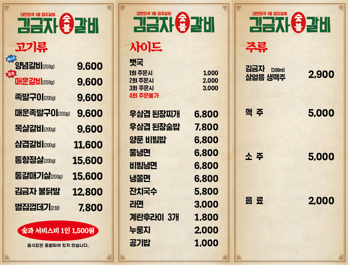 요약 정보 이미지