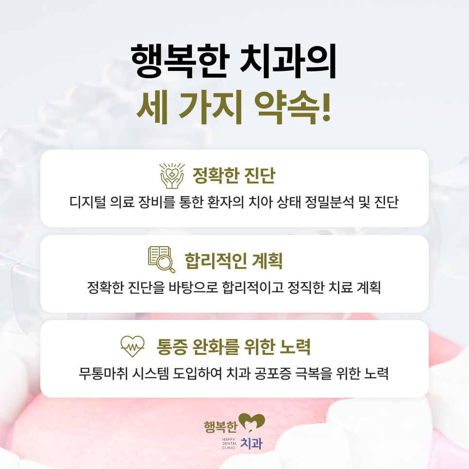 행복한 치과의원 대표 이미지