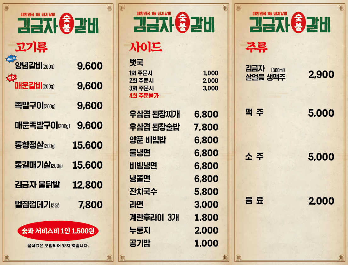 요약 정보 이미지