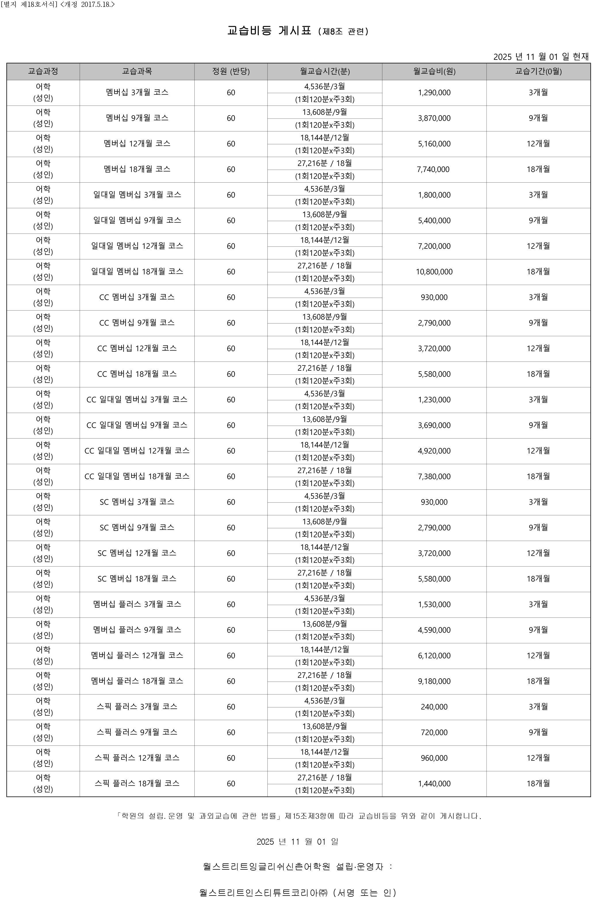 월스트리트 잉글리시 온라인 대표 이미지