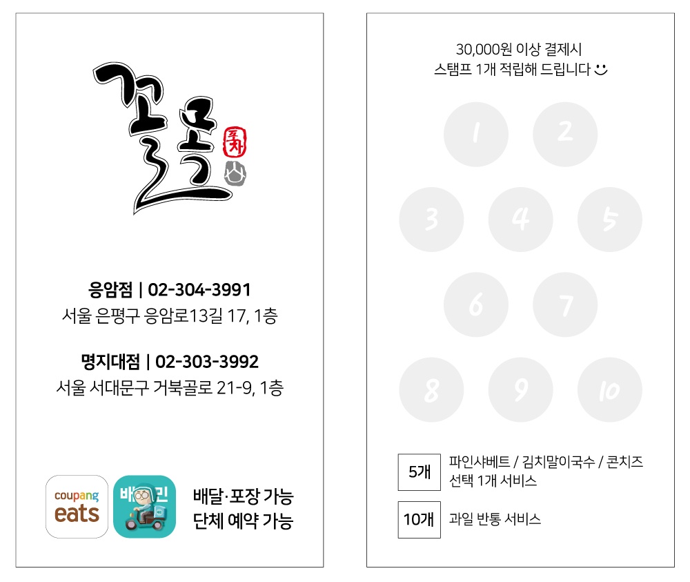 요약 정보 이미지