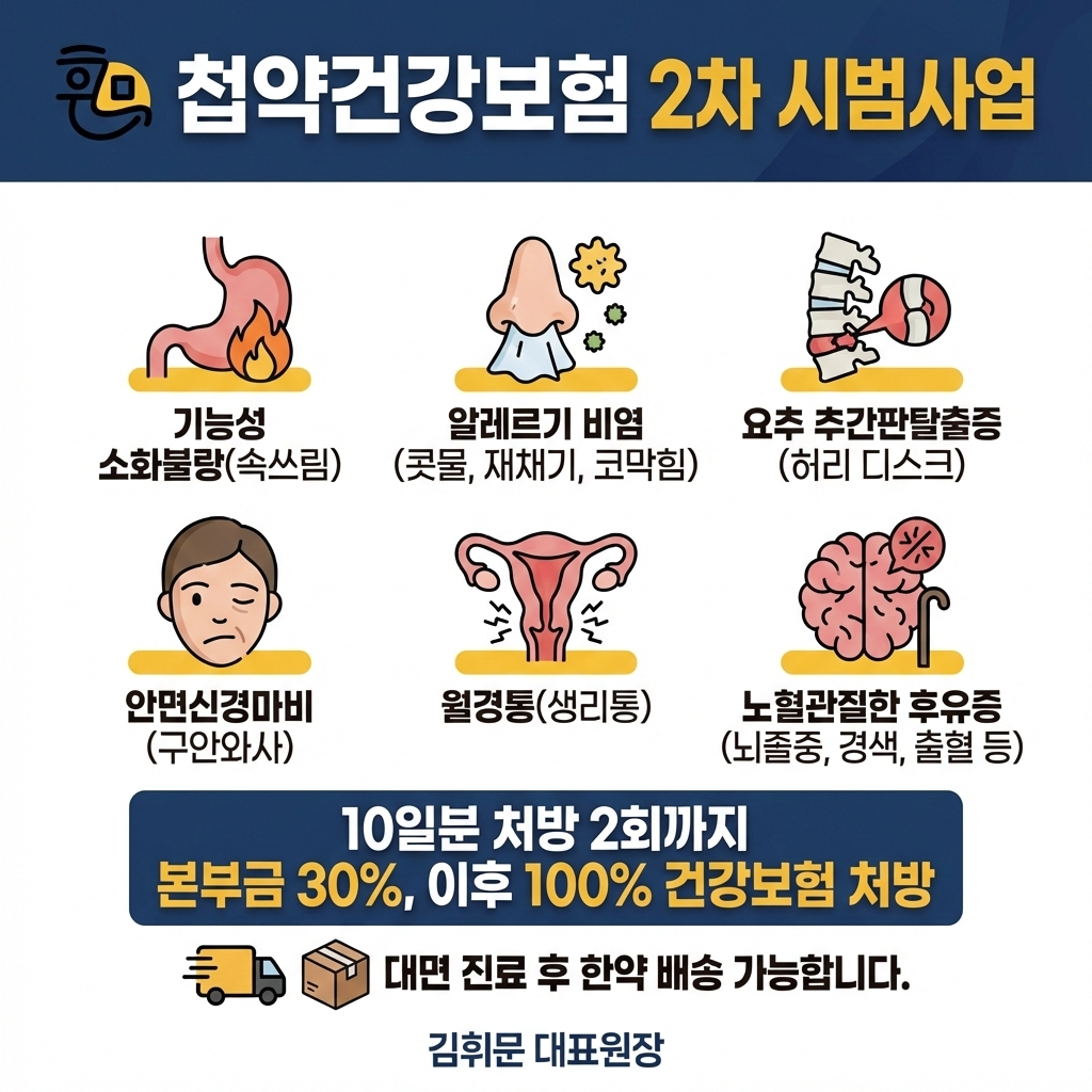 역곡휘문한의원 대표 이미지