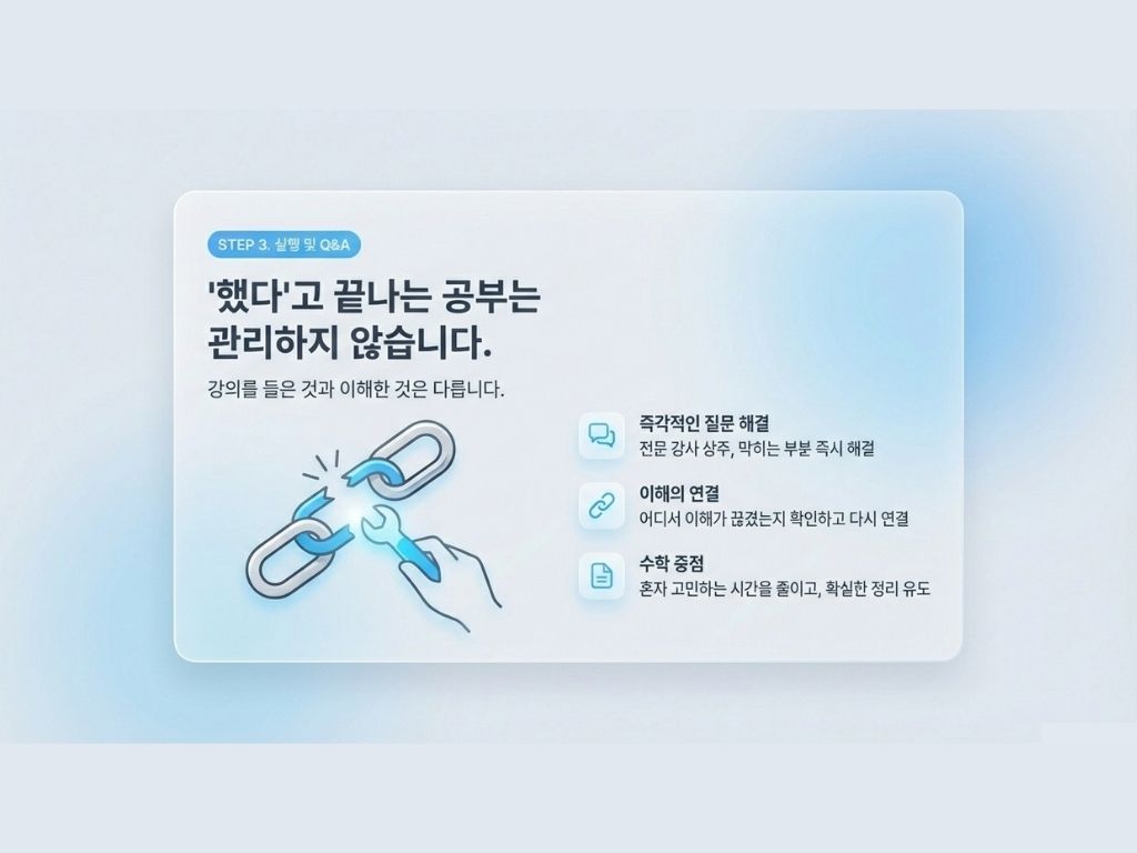별내 관리형독학재수학원 독재자 대표이미지