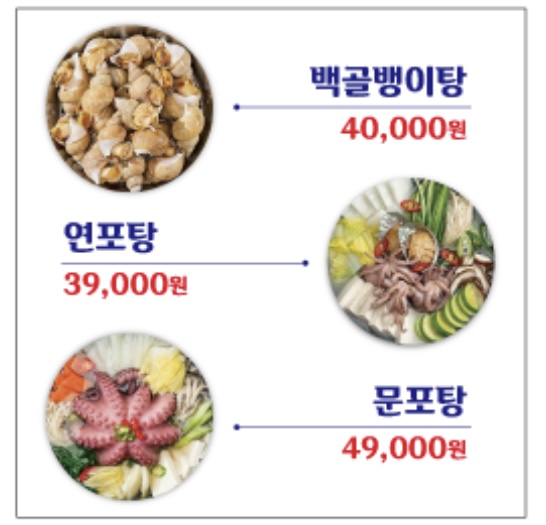 어부살꽃게