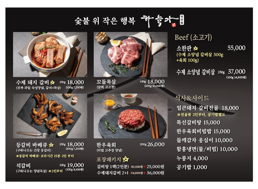 요약 정보 이미지