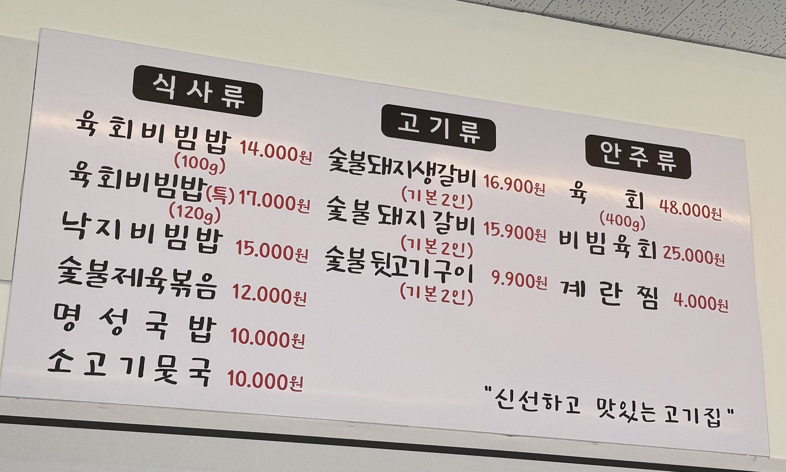 요약 정보 이미지