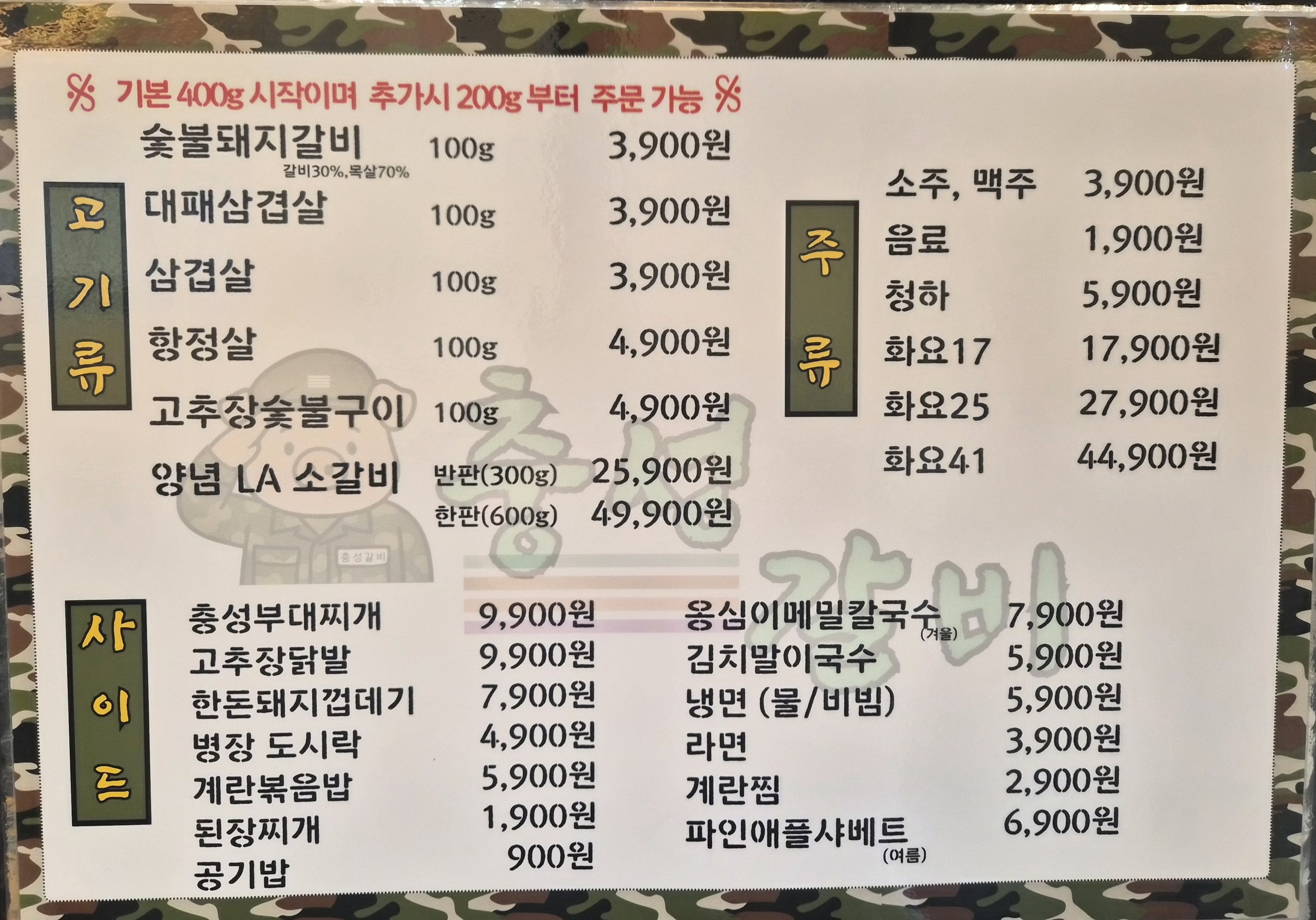 요약 정보 이미지