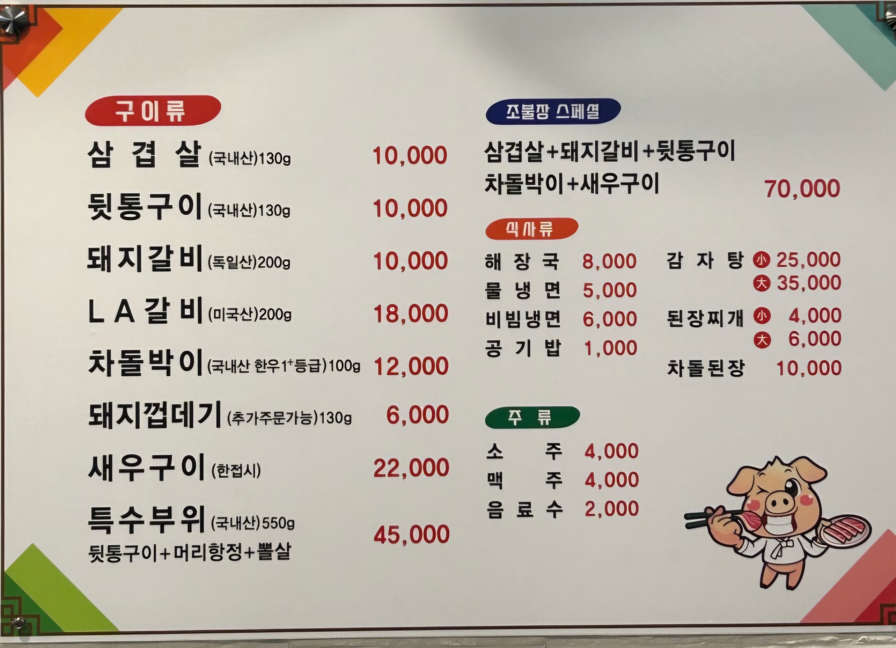 요약 정보 이미지