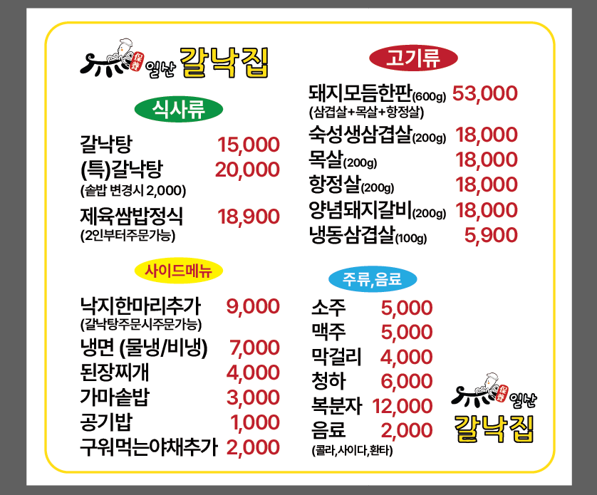 요약 정보 이미지