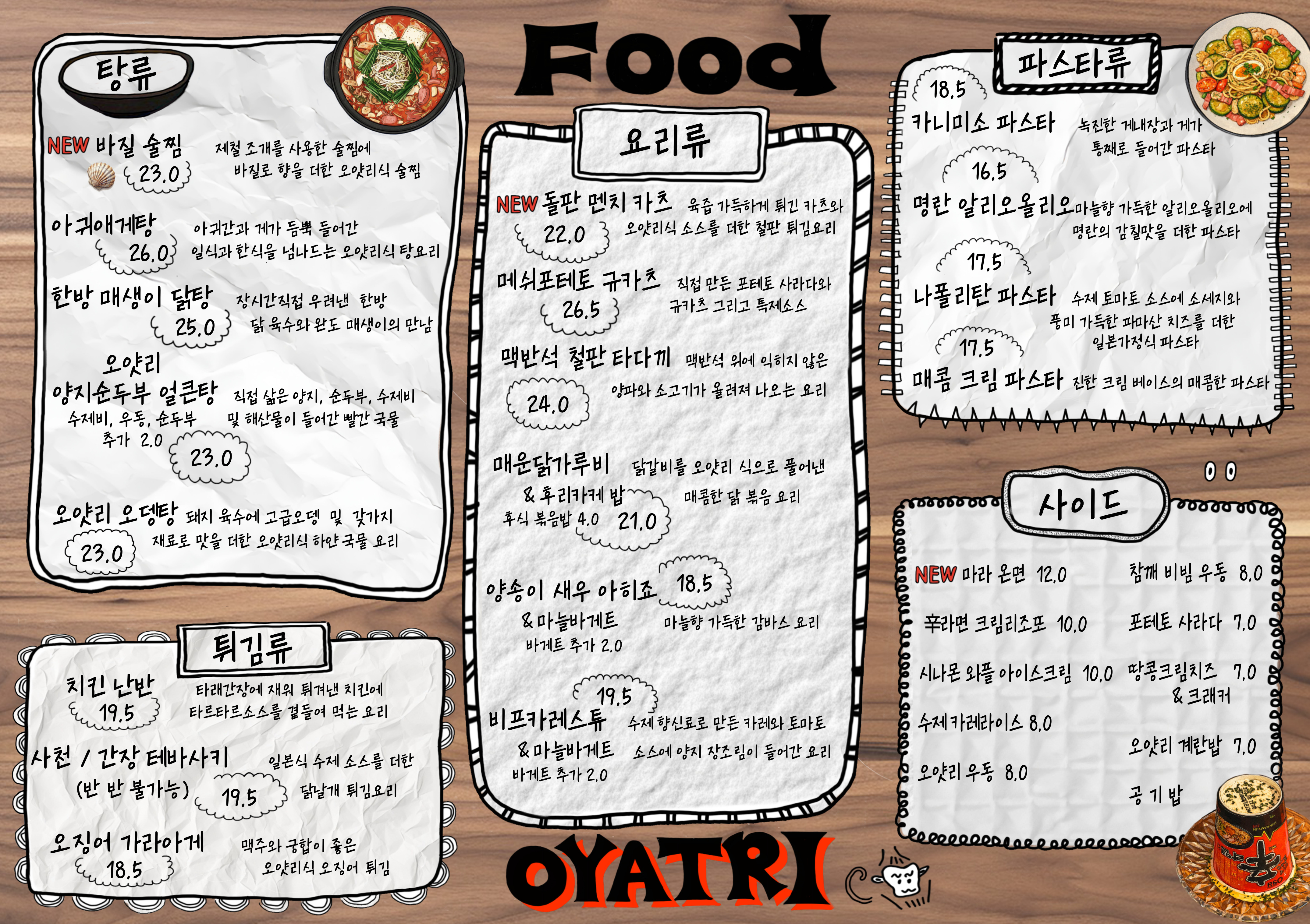 요약 정보 이미지