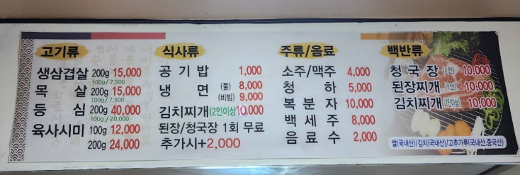 고기타운