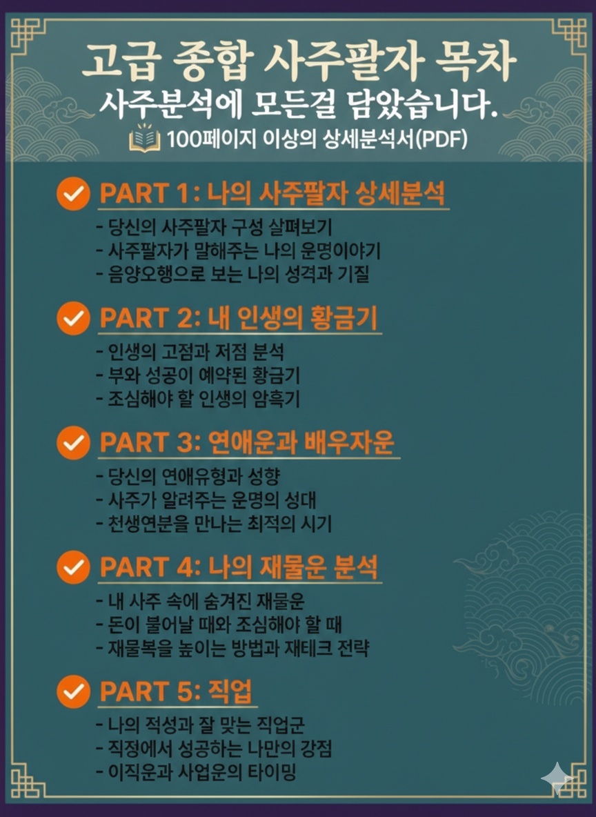 흑백사주 대표 이미지