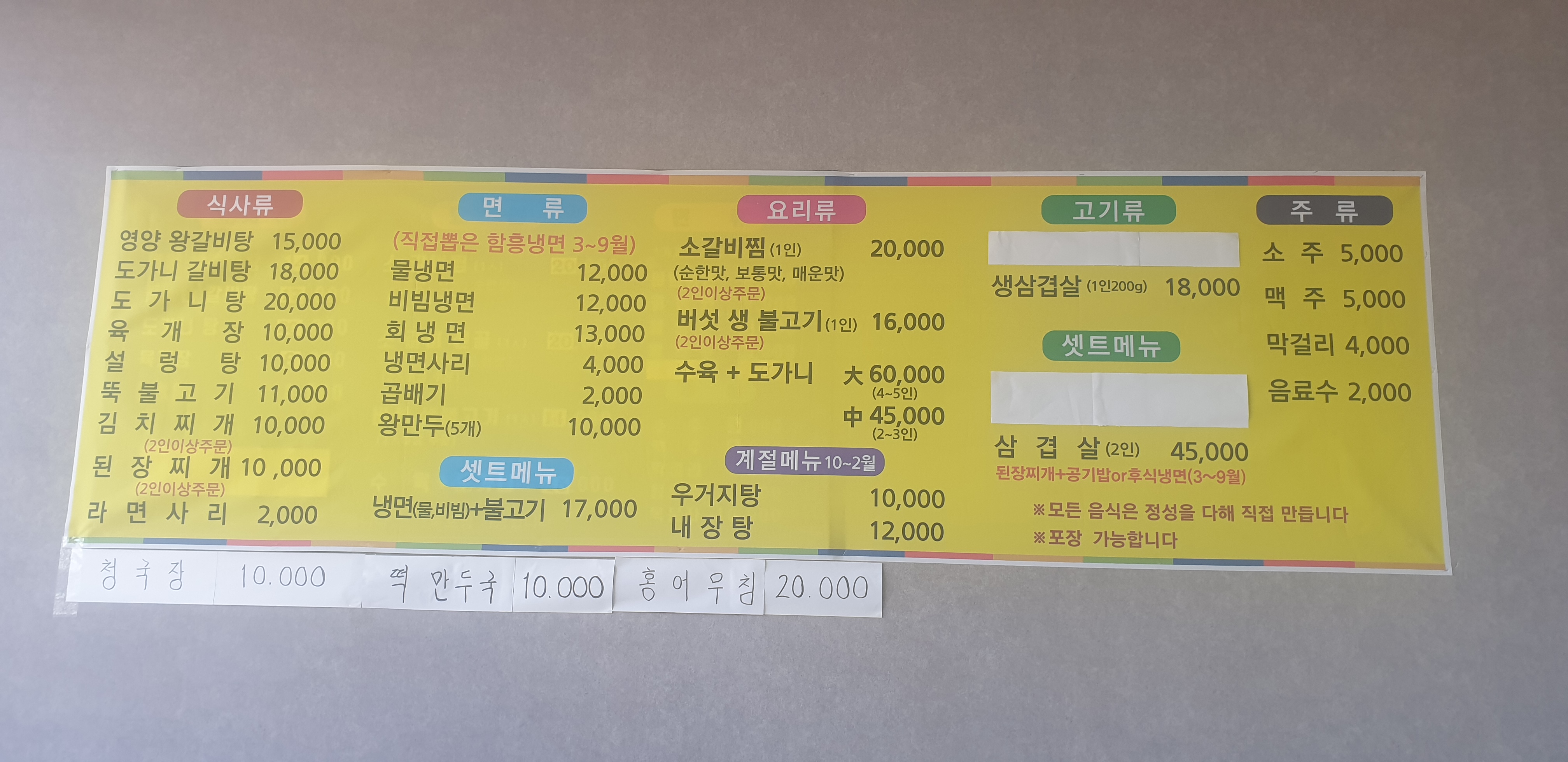 요약 정보 이미지