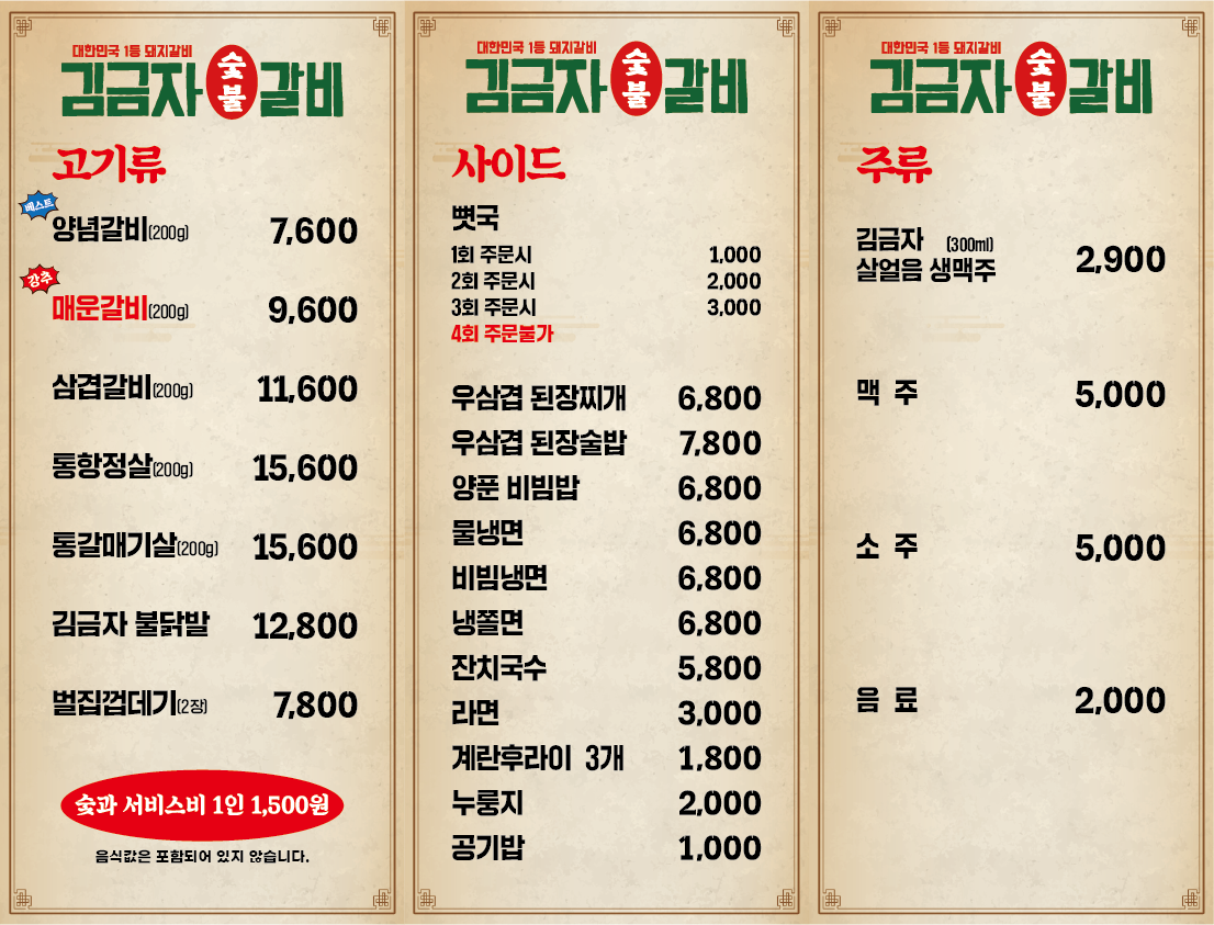 요약 정보 이미지