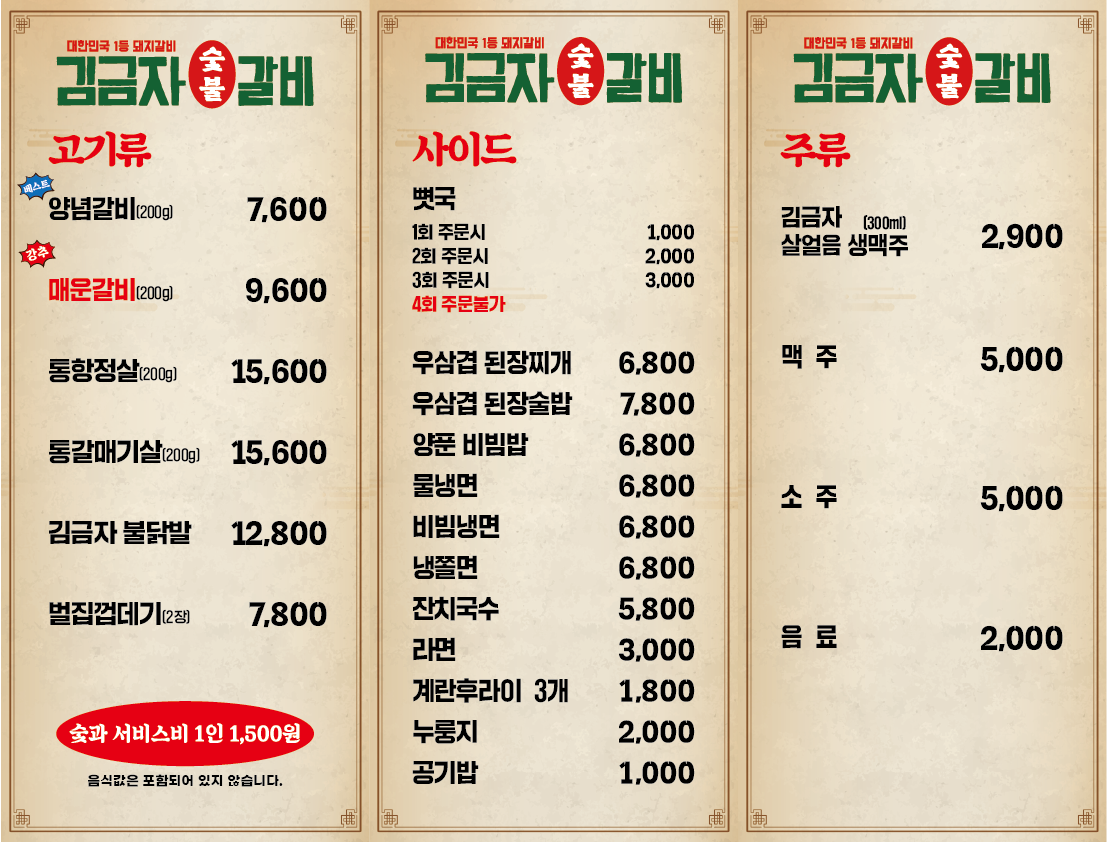 요약 정보 이미지