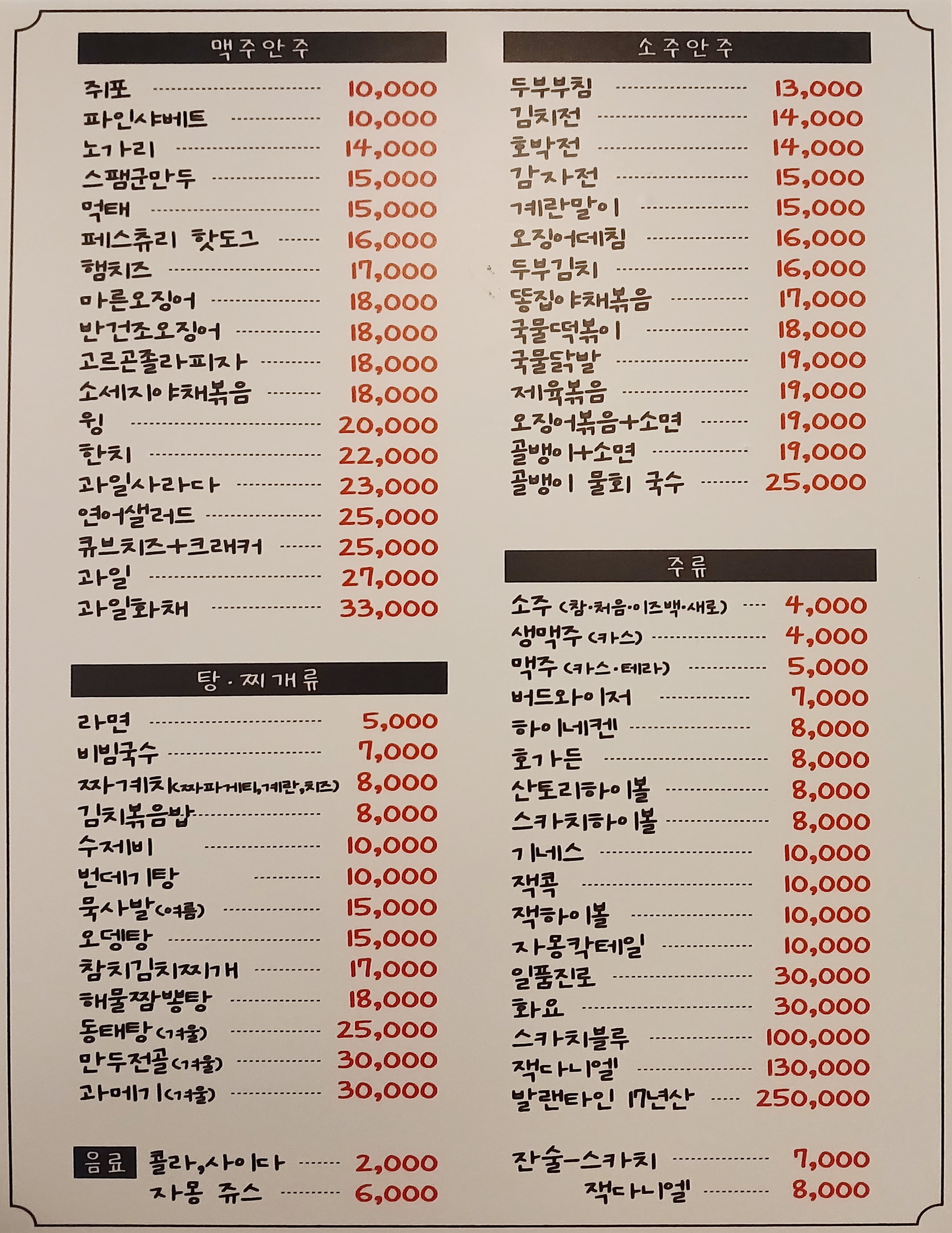 요약 정보 이미지