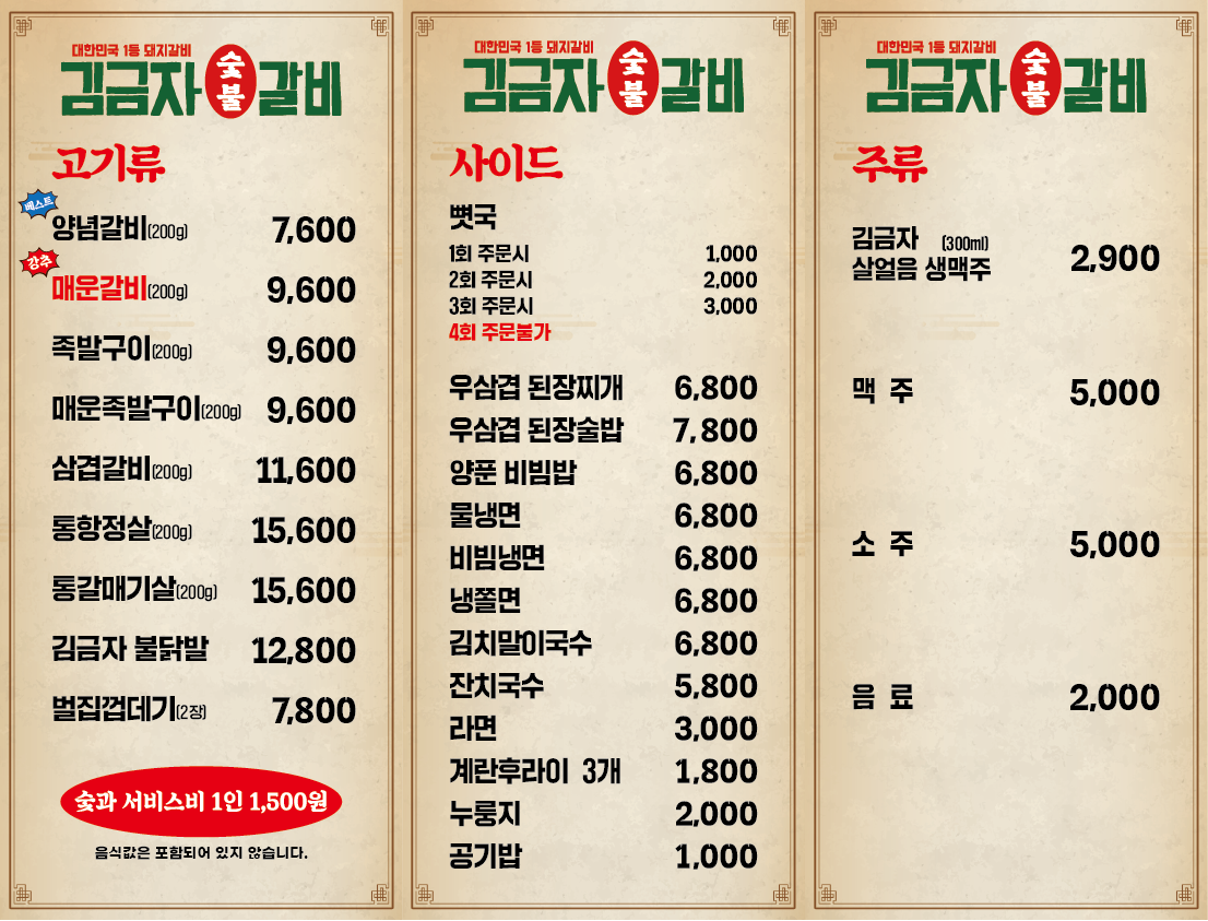 요약 정보 이미지