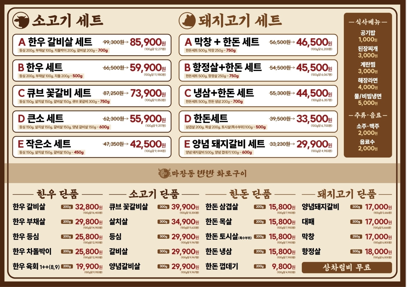요약 정보 이미지