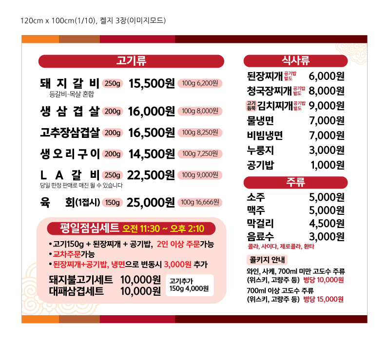 요약 정보 이미지