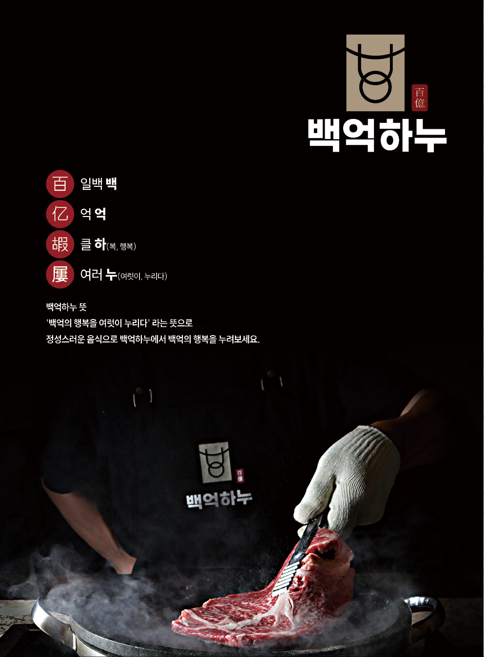 요약 정보 이미지