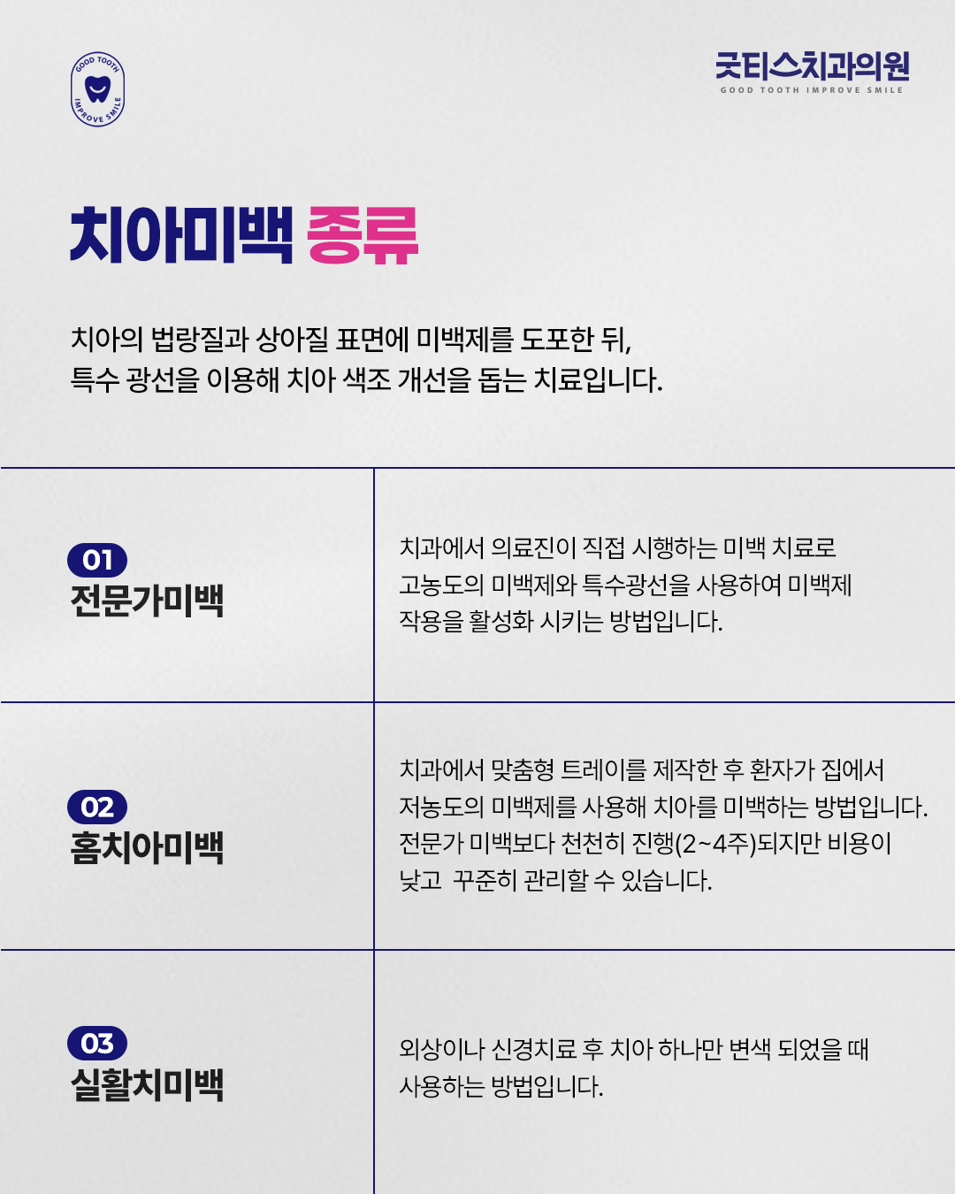 굿티스치과의원 대표 이미지