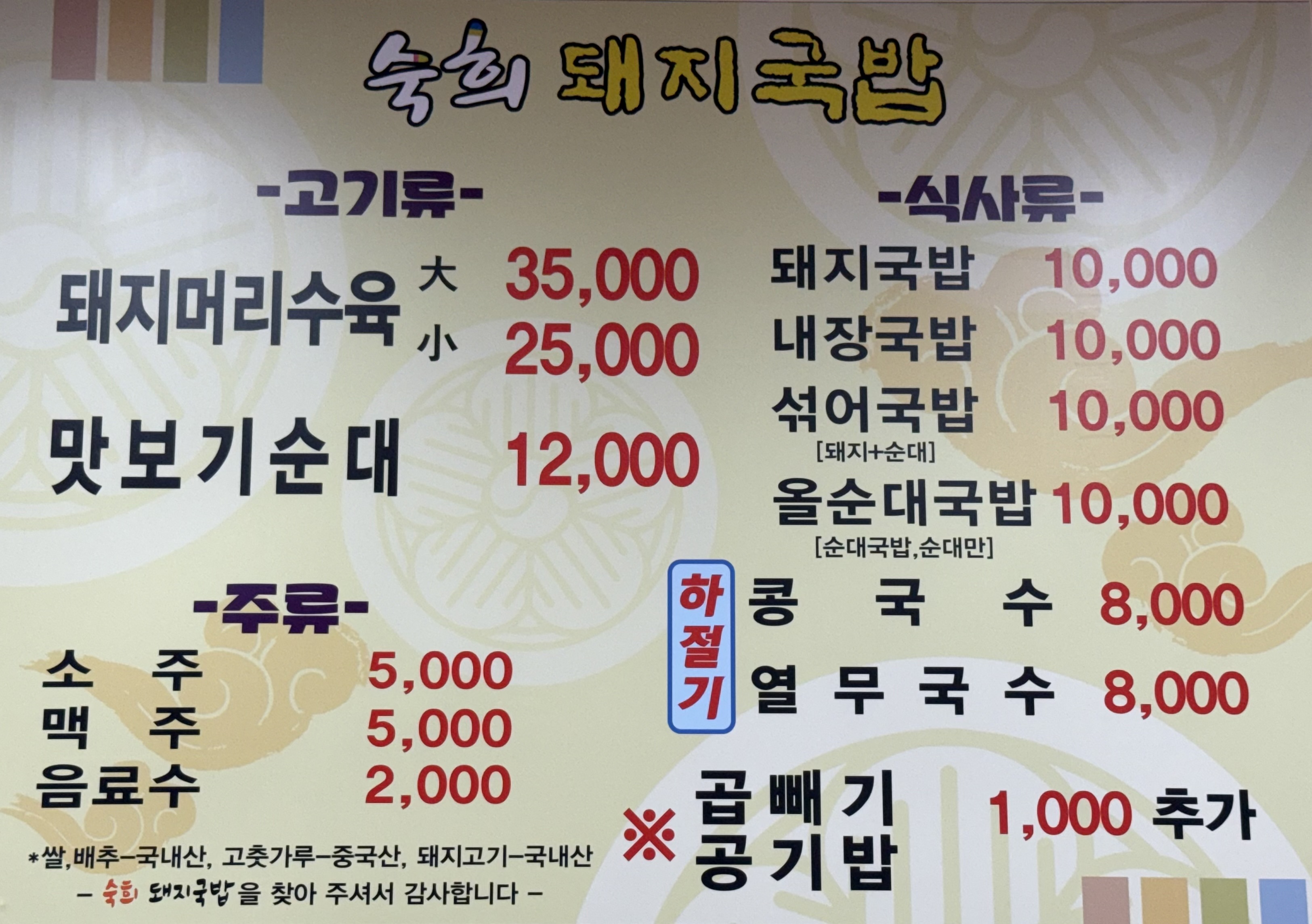요약 정보 이미지
