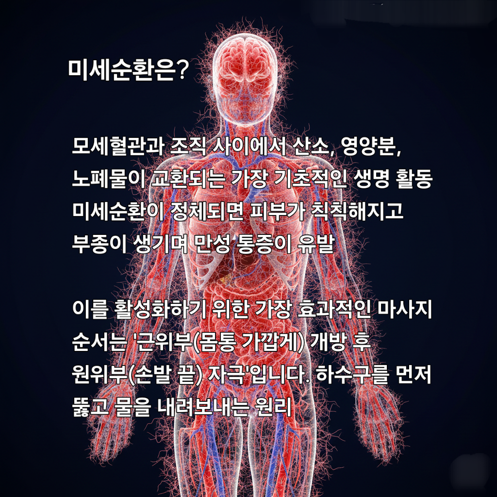 라파마사지&바디워크 photo 6