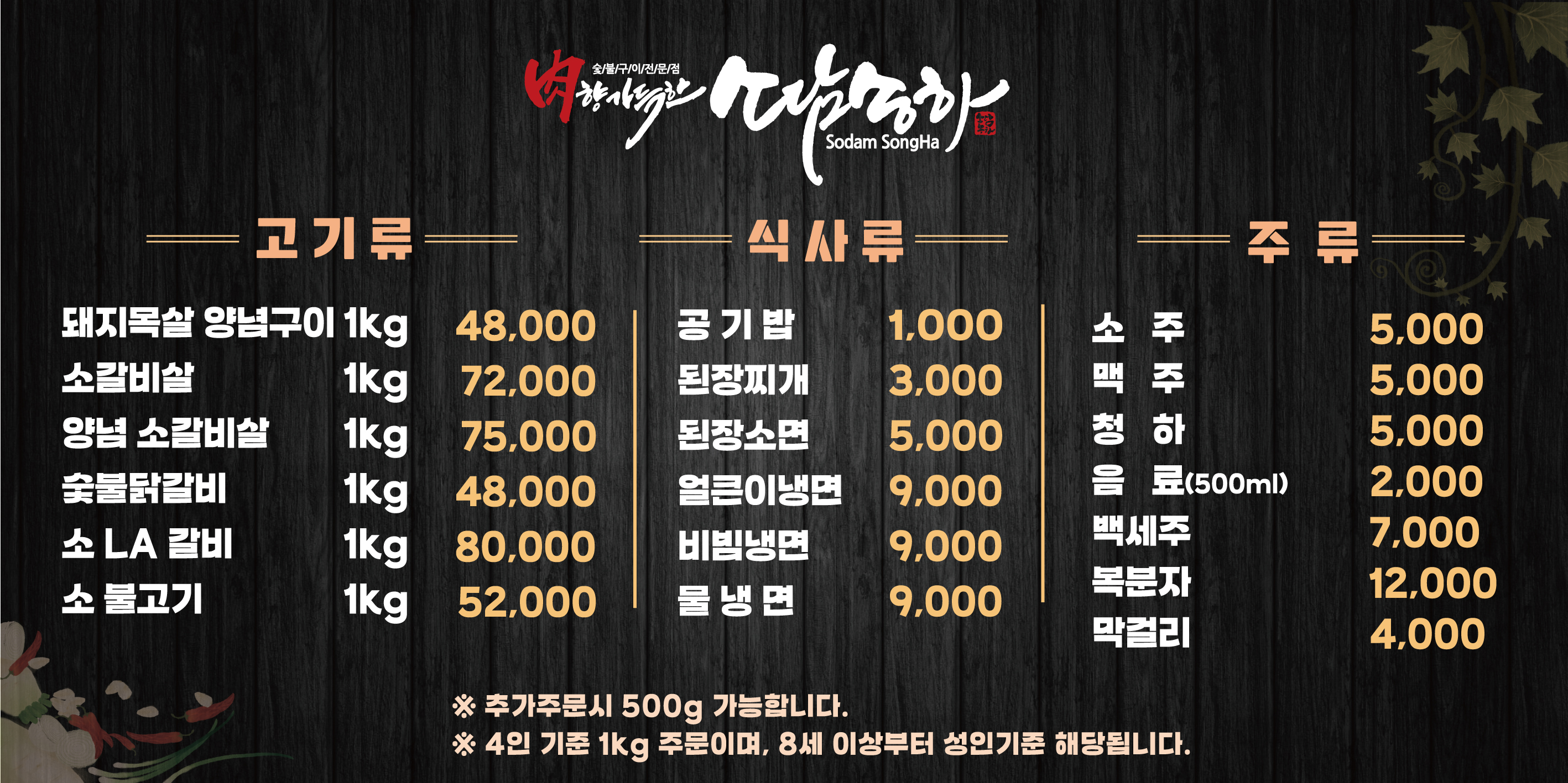 요약 정보 이미지