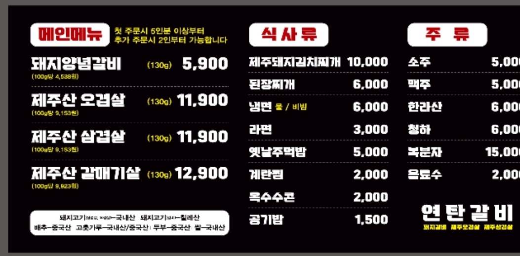 요약 정보 이미지