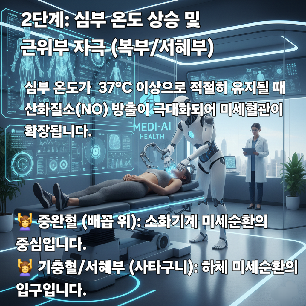 라파마사지&바디워크 photo 8
