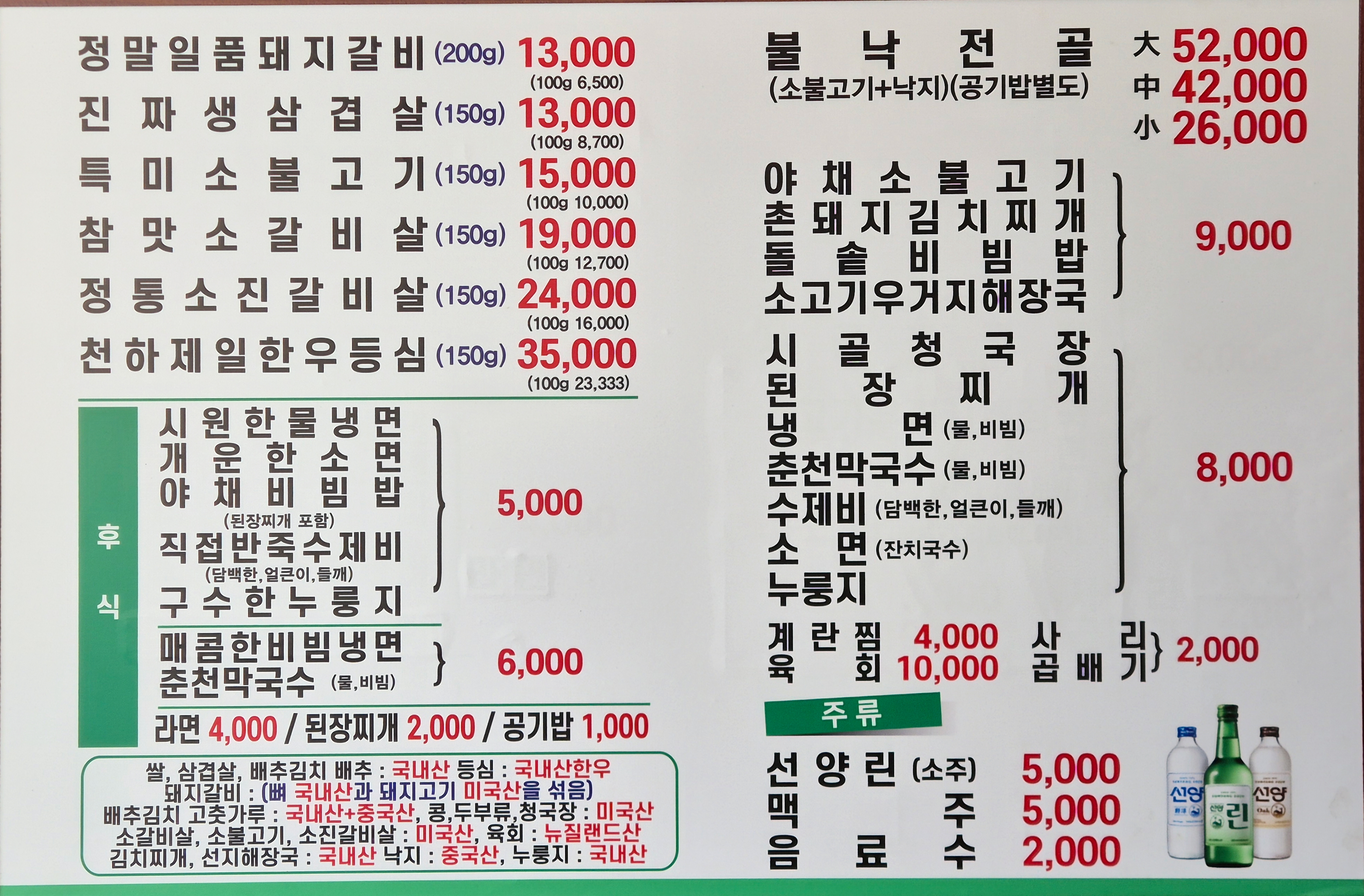 요약 정보 이미지