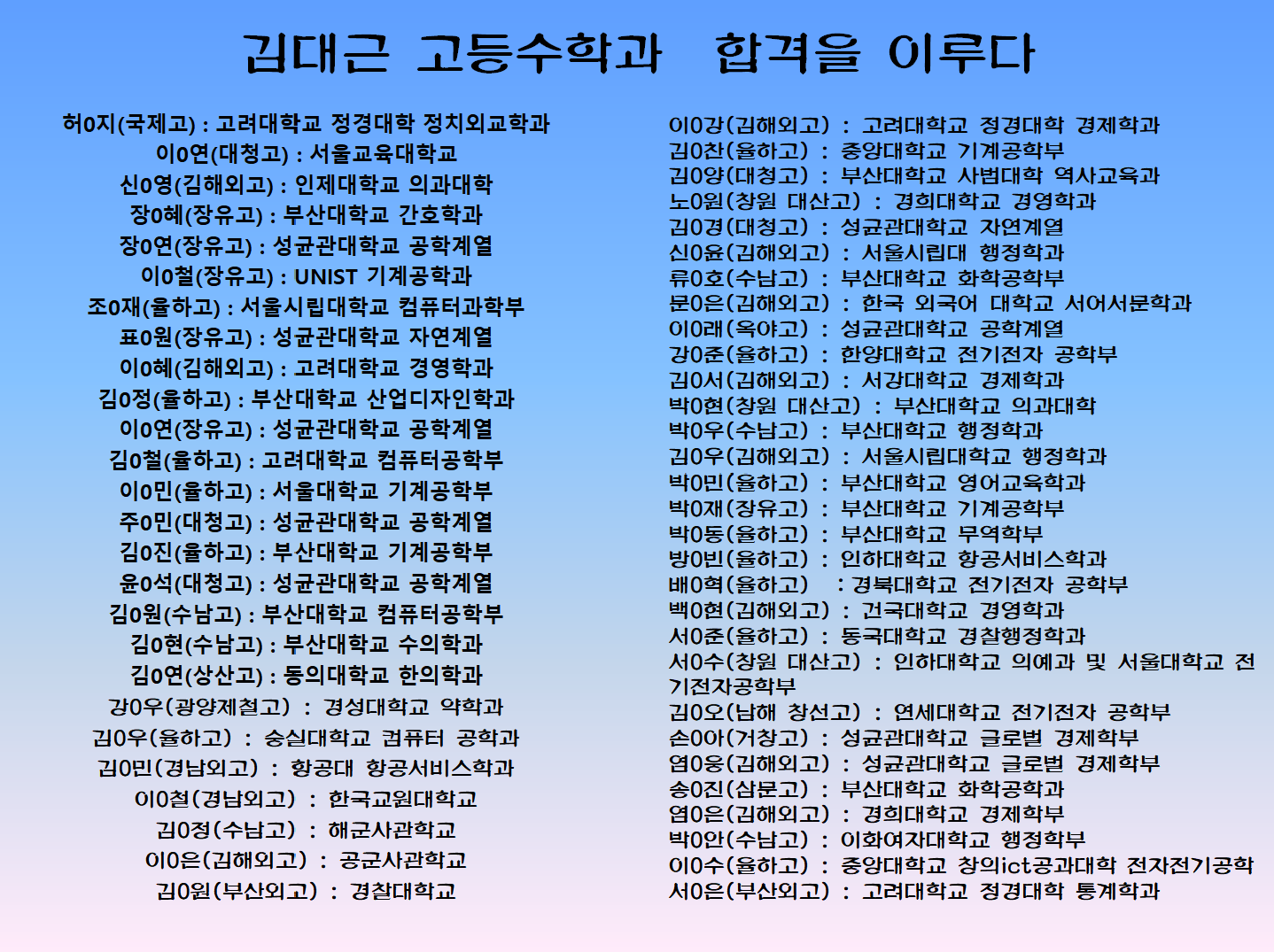 김대근고등수학학원 대표 이미지