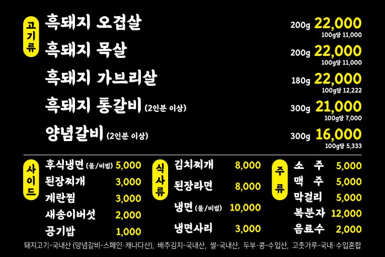 요약 정보 이미지