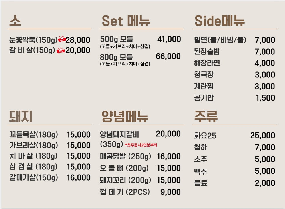 요약 정보 이미지