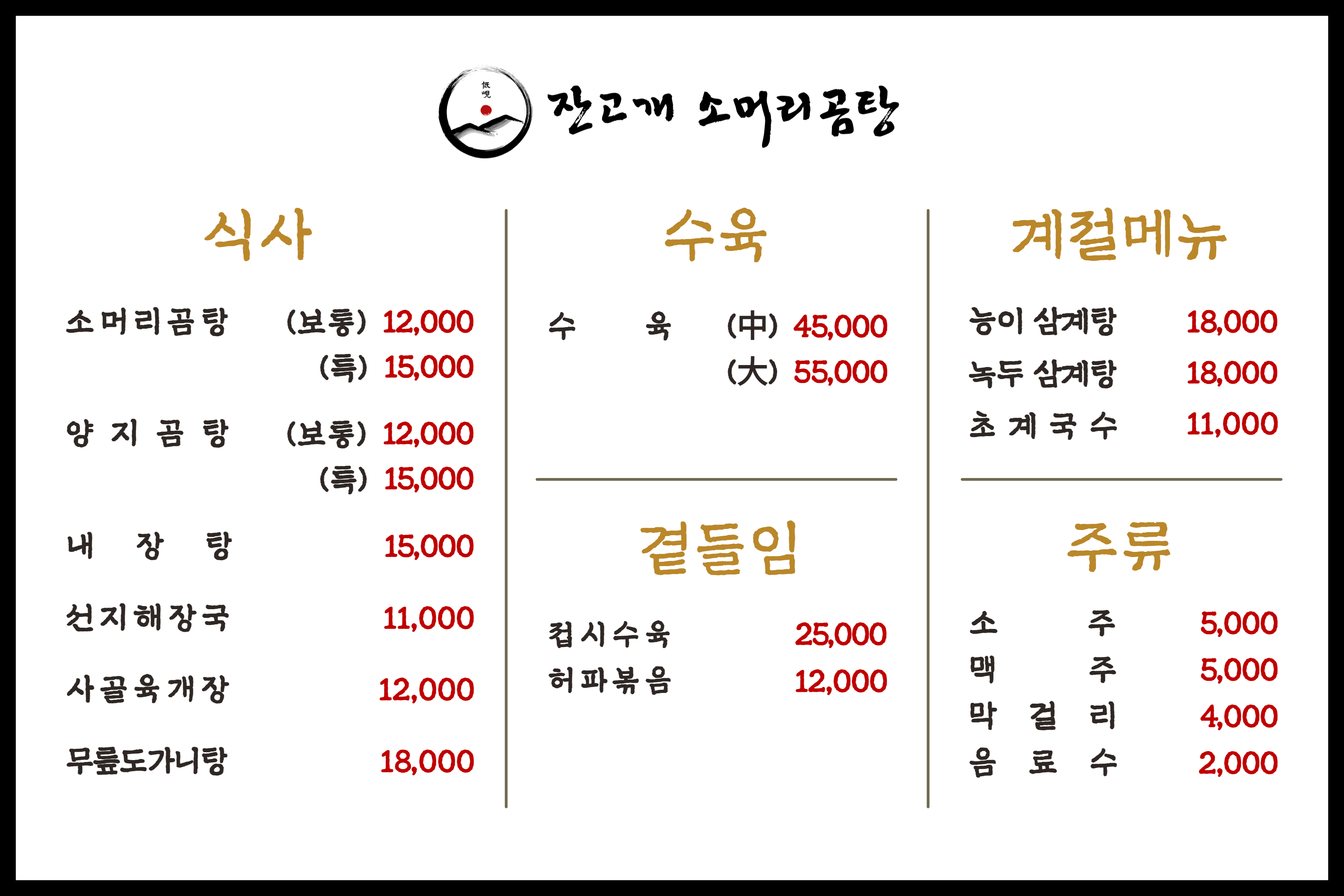 요약 정보 이미지
